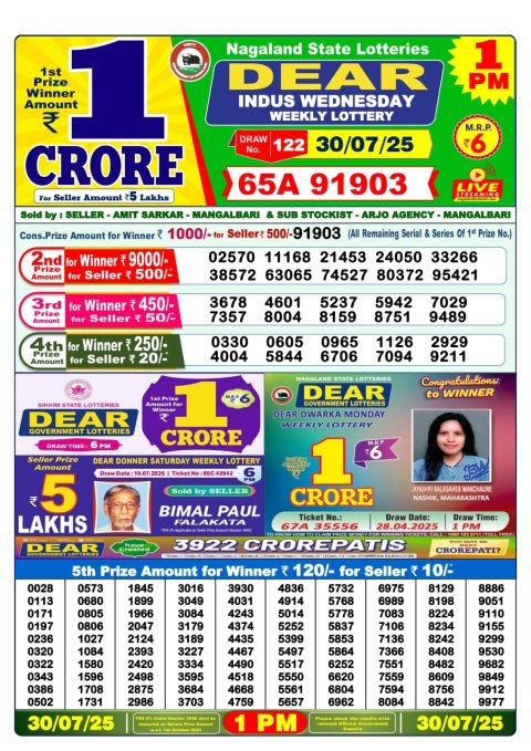 Everest Result Today Dear Lottery Chart