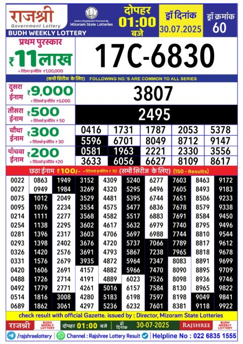 Everest Result Today Dear Lottery Chart