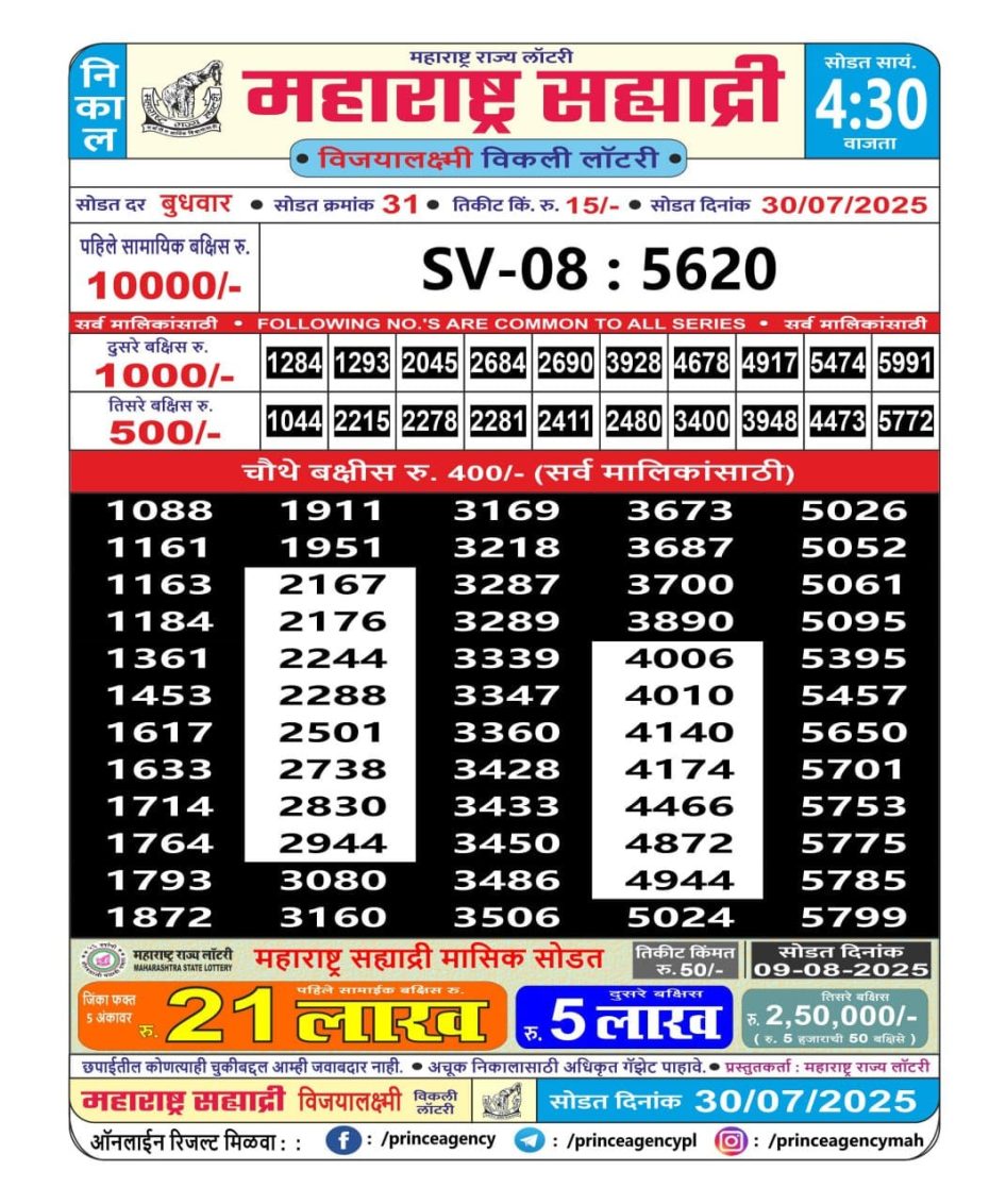 Everest Result Today Dear Lottery Chart