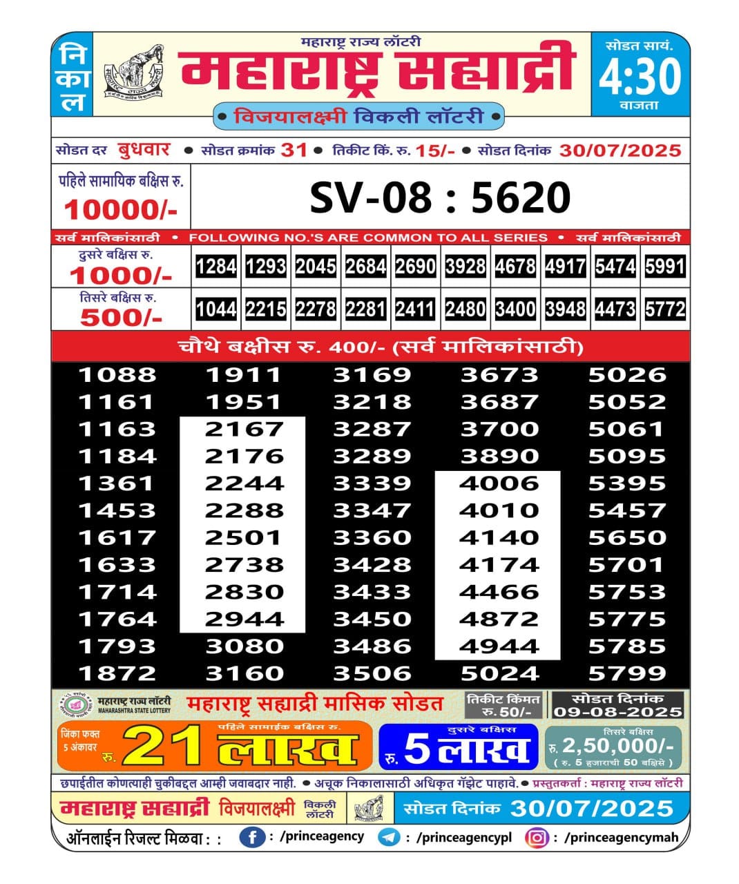 Everest Result Today Dear Lottery Chart