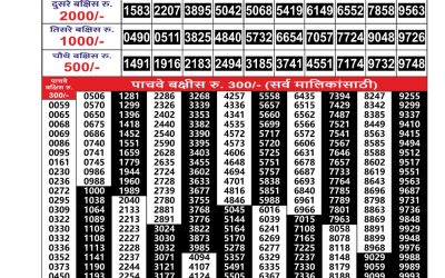 Maharashtra Gajlaxmi Lottery Result 30.07.25