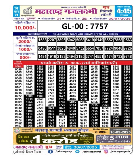 Everest Result Today Dear Lottery Chart