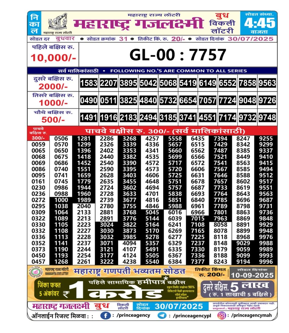Everest Result Today Dear Lottery Chart