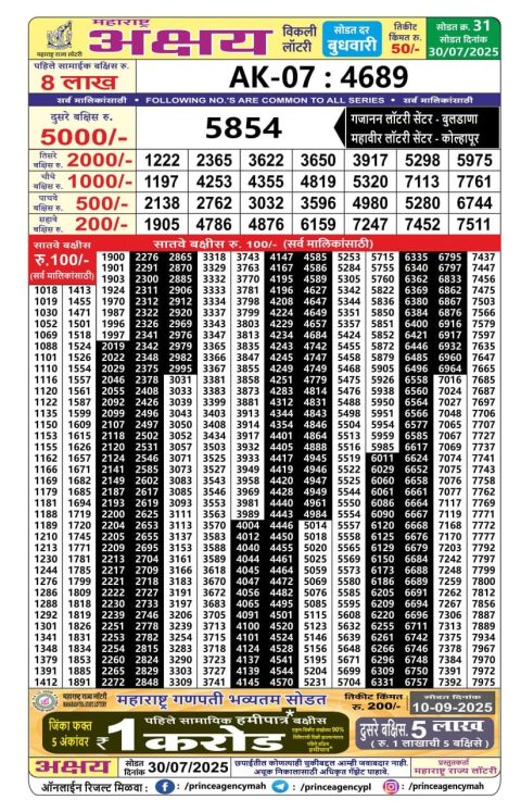 Everest Result Today Dear Lottery Chart