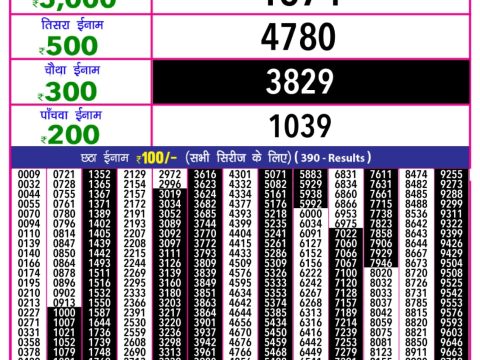 Everest Result Today Dear Lottery Chart