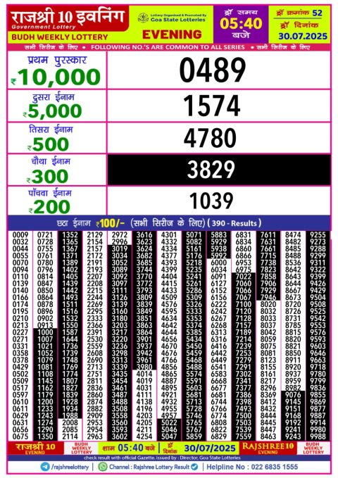 Everest Result Today Dear Lottery Chart