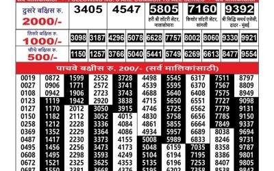 Maharashtra Ganesh Laxmi Lottery Result 30.07.25