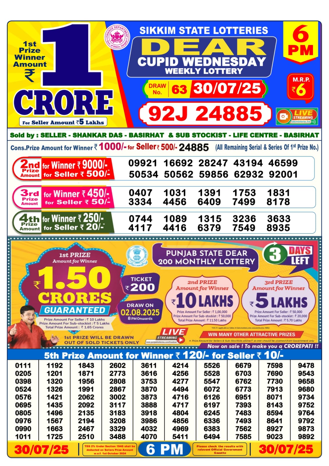 Everest Result Today Dear Lottery Chart