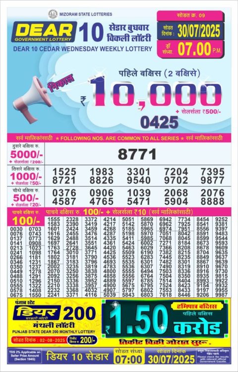 Everest Result Today Dear Lottery Chart