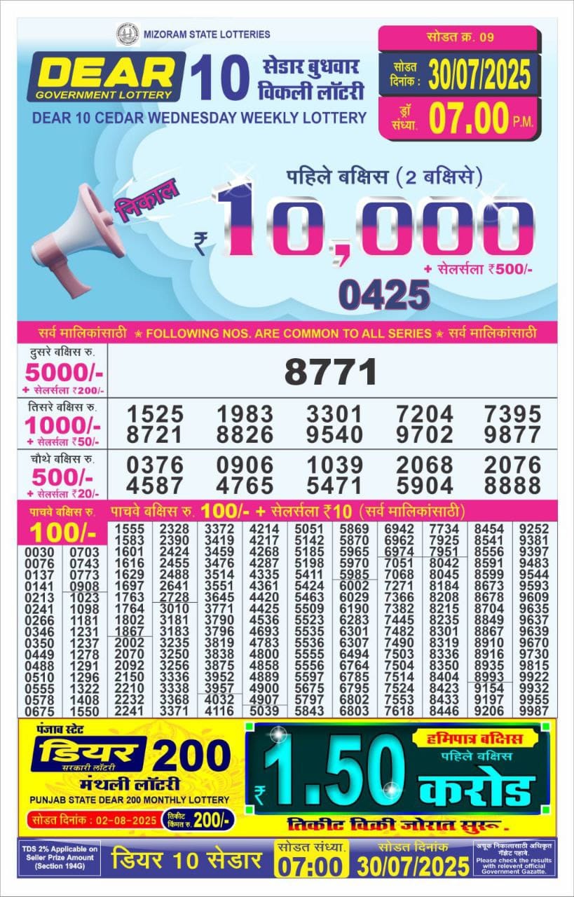 Everest Result Today Dear Lottery Chart