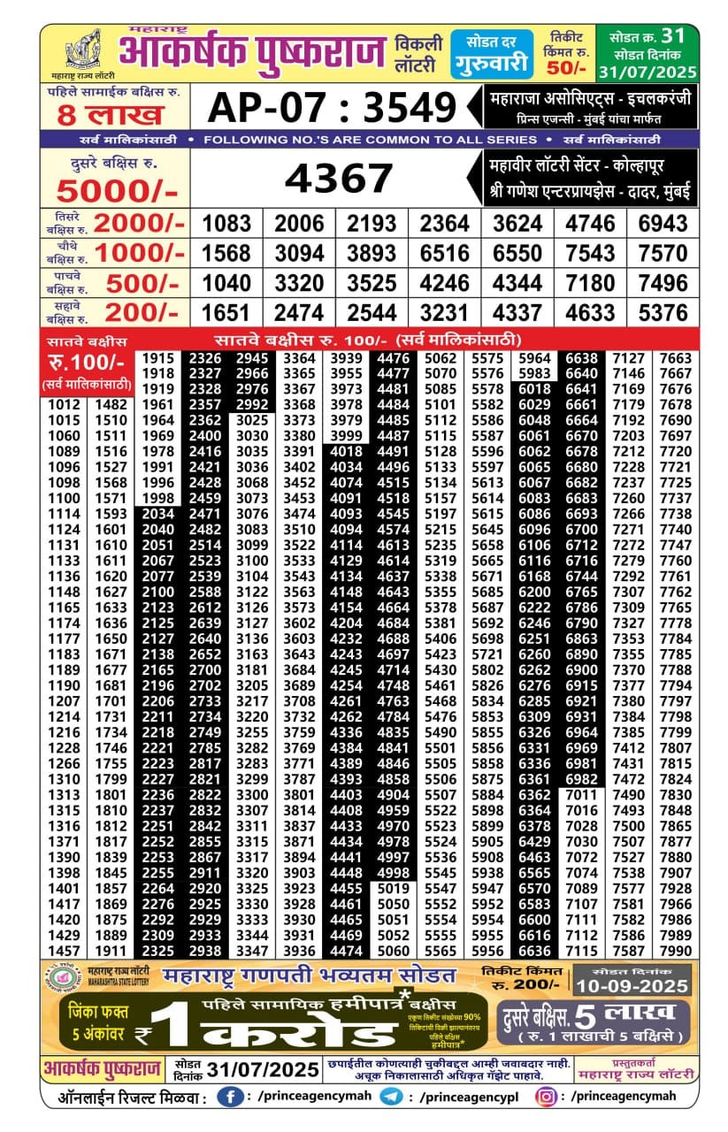 Everest Result Today Dear Lottery Chart