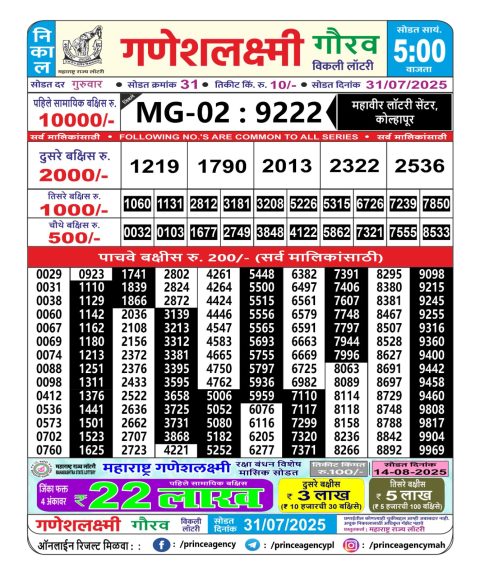 Everest Result Today Dear Lottery Chart