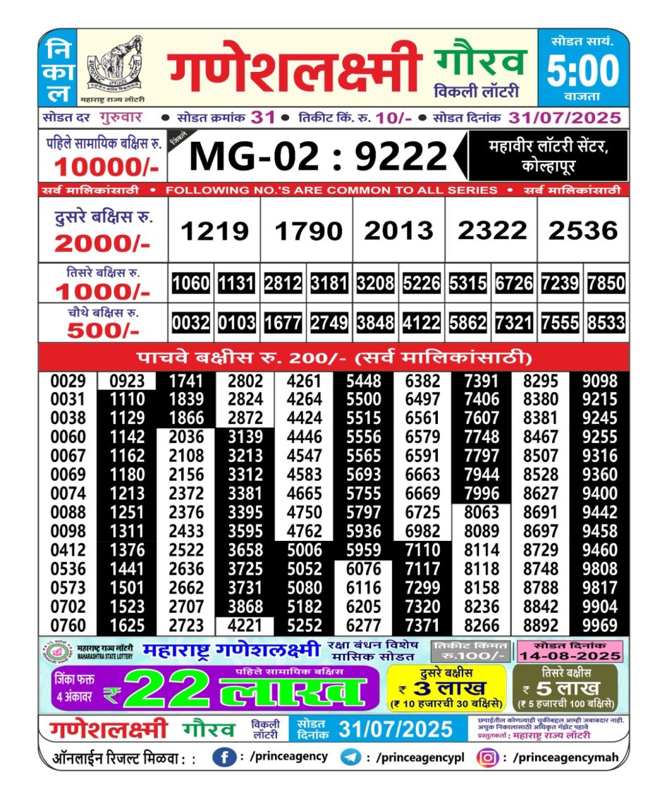 Everest Result Today Dear Lottery Chart