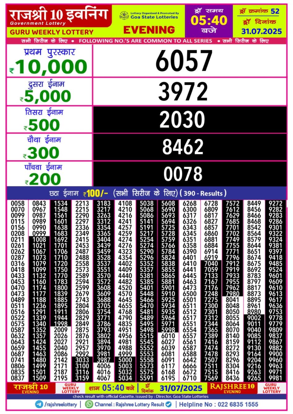 Everest Result Today Dear Lottery Chart
