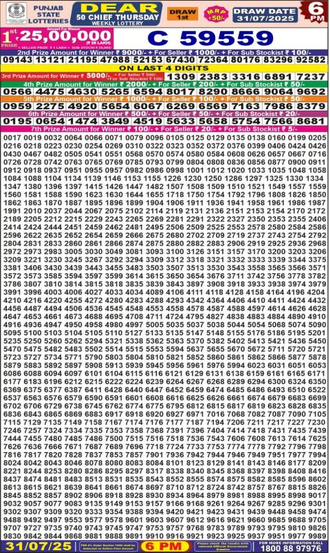 Everest Result Today Dear Lottery Chart