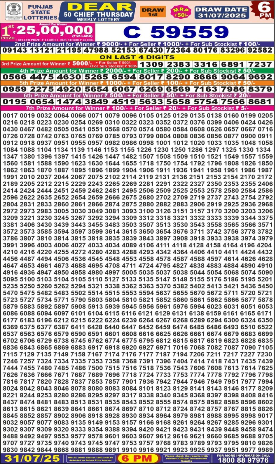 Everest Result Today Dear Lottery Chart