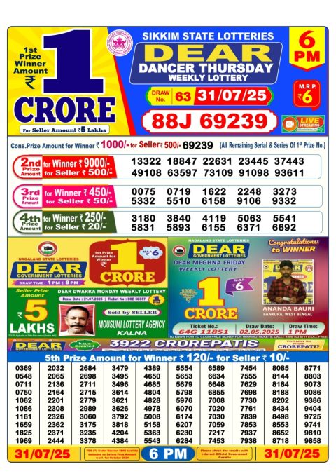 Everest Result Today Dear Lottery Chart
