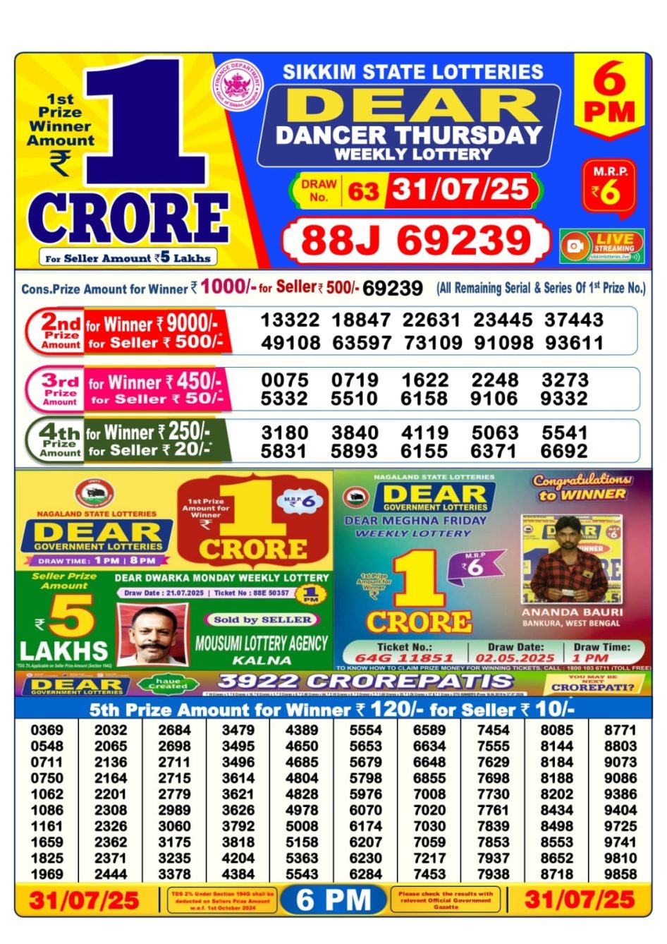 Everest Result Today Dear Lottery Chart