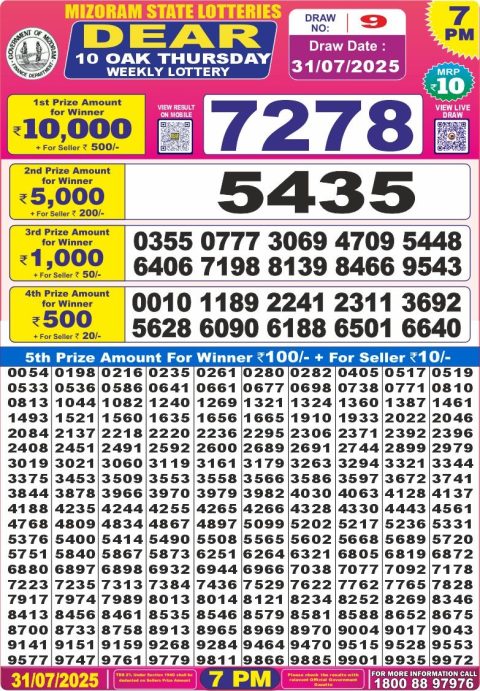 Everest Result Today Dear Lottery Chart
