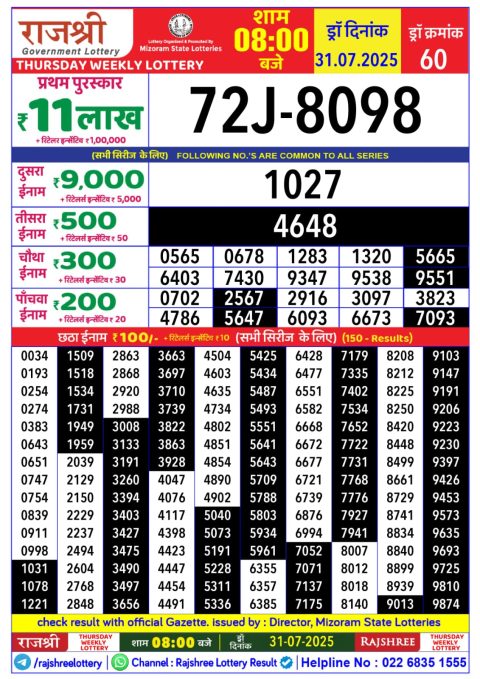 Everest Result Today Dear Lottery Chart