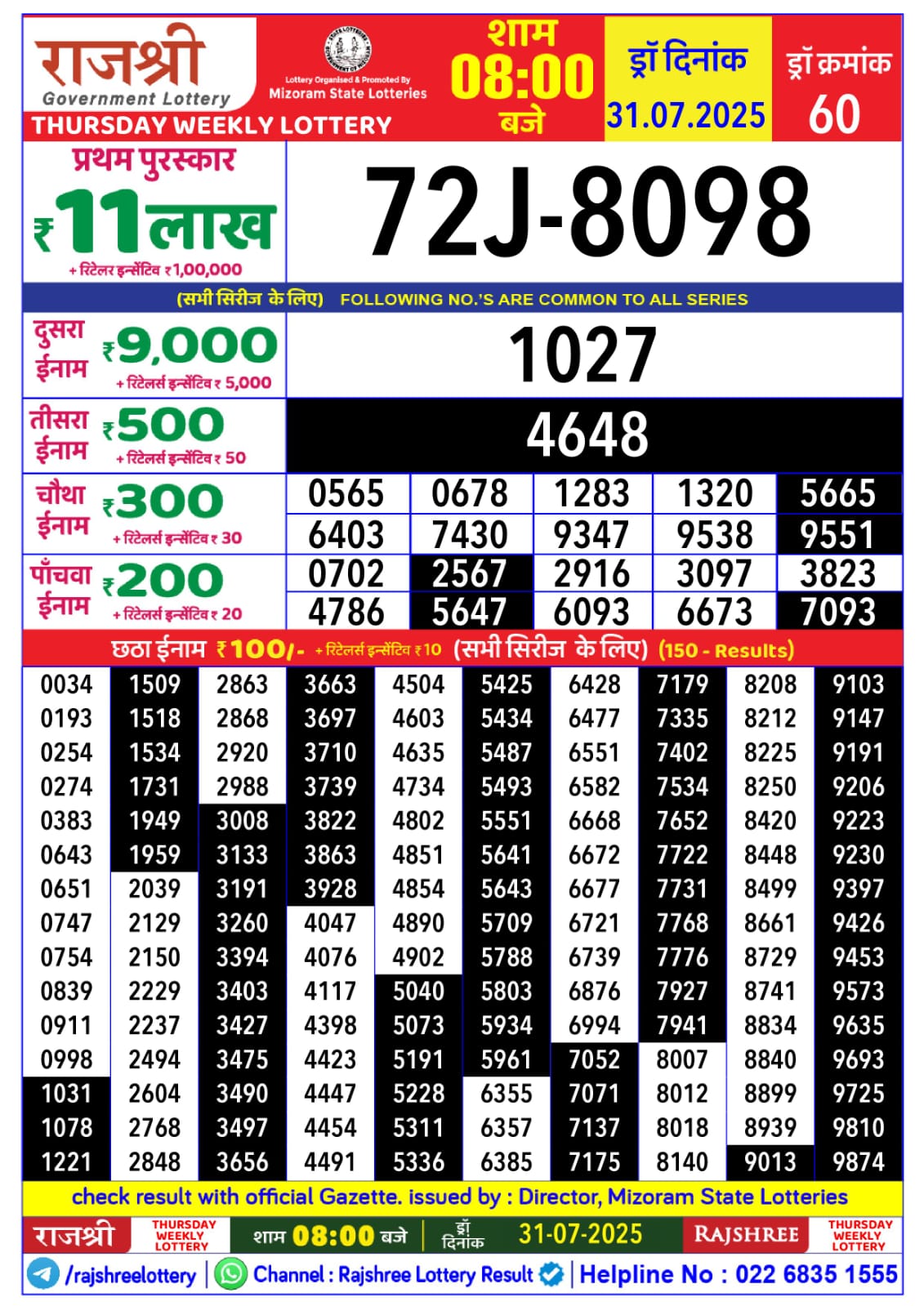 Everest Result Today Dear Lottery Chart