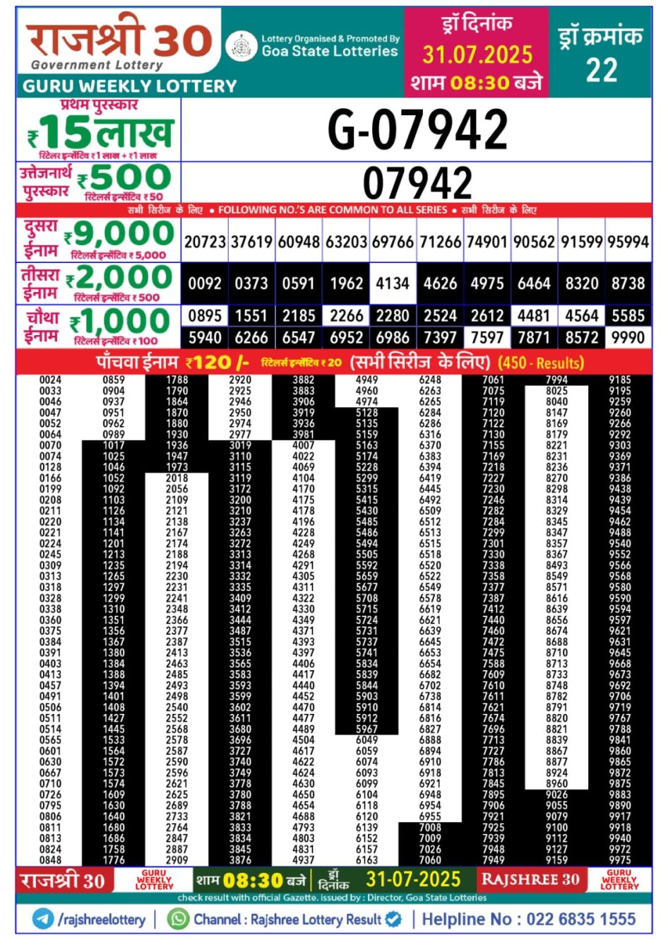 Everest Result Today Dear Lottery Chart