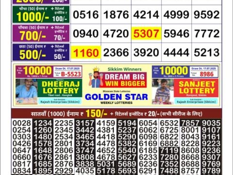 Everest Result Today Dear Lottery Chart