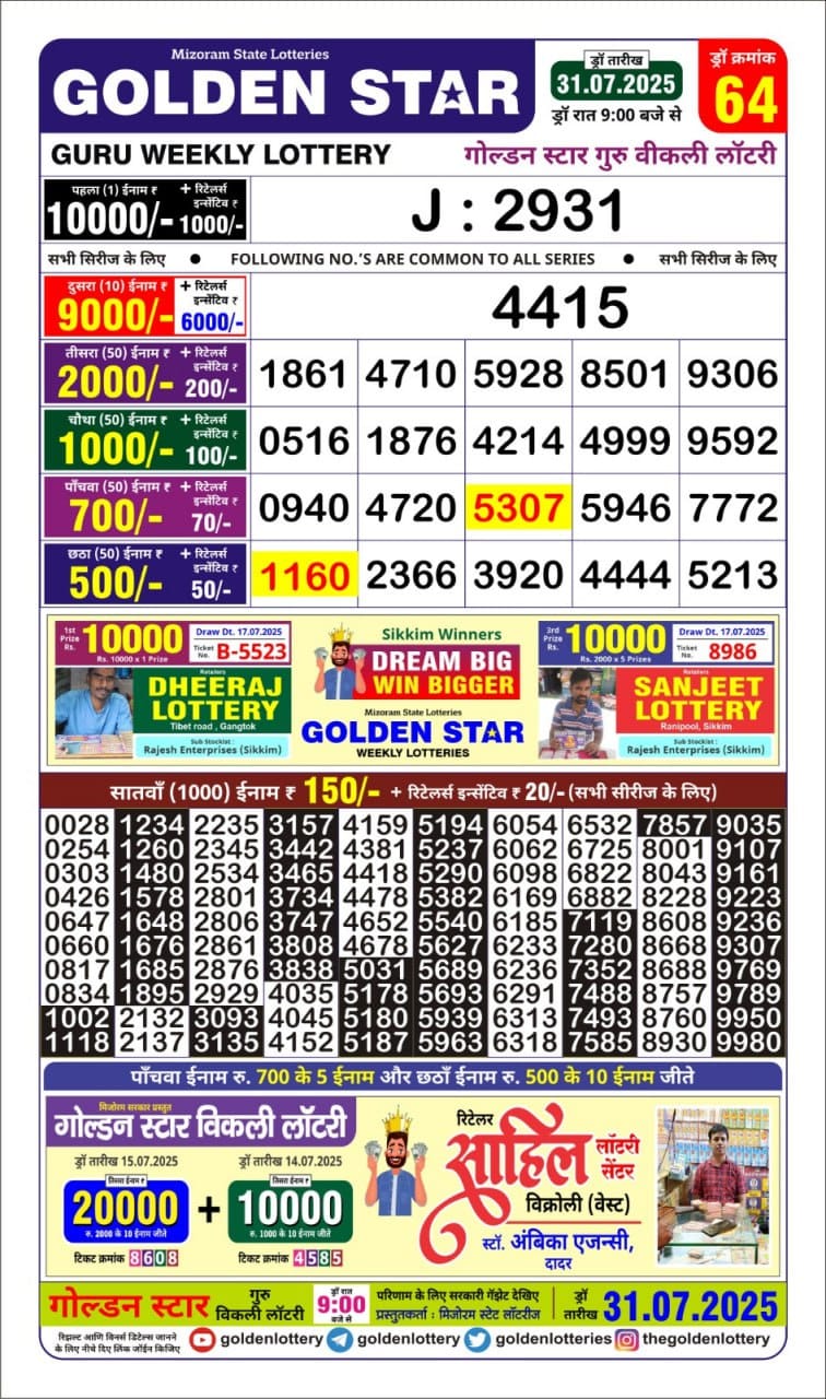 Everest Result Today Dear Lottery Chart