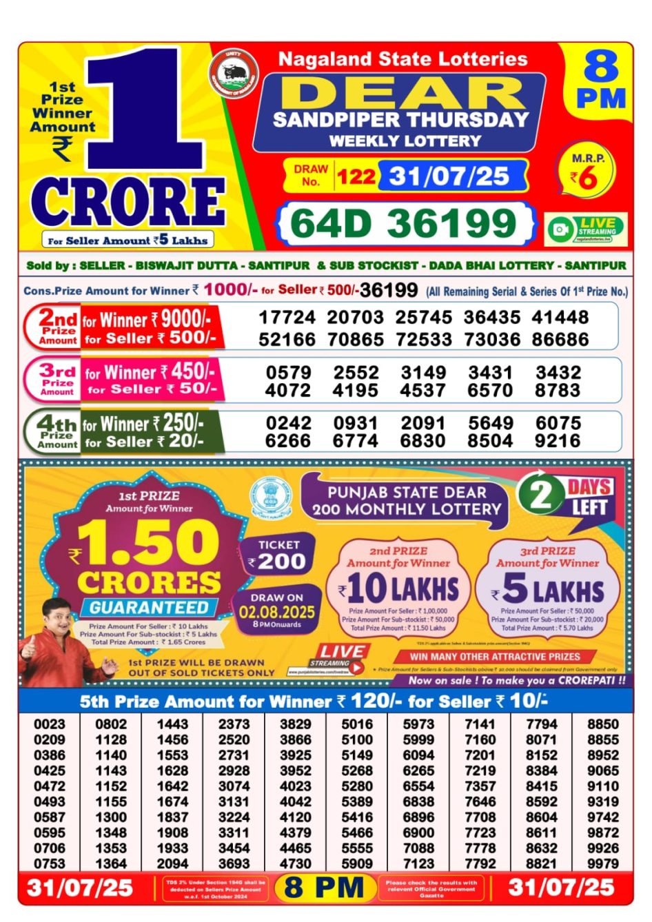 Everest Result Today Dear Lottery Chart