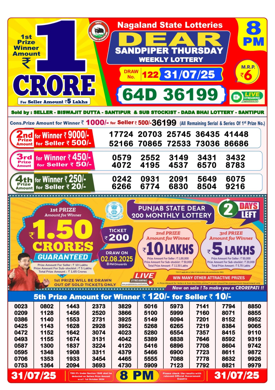 Everest Result Today Dear Lottery Chart