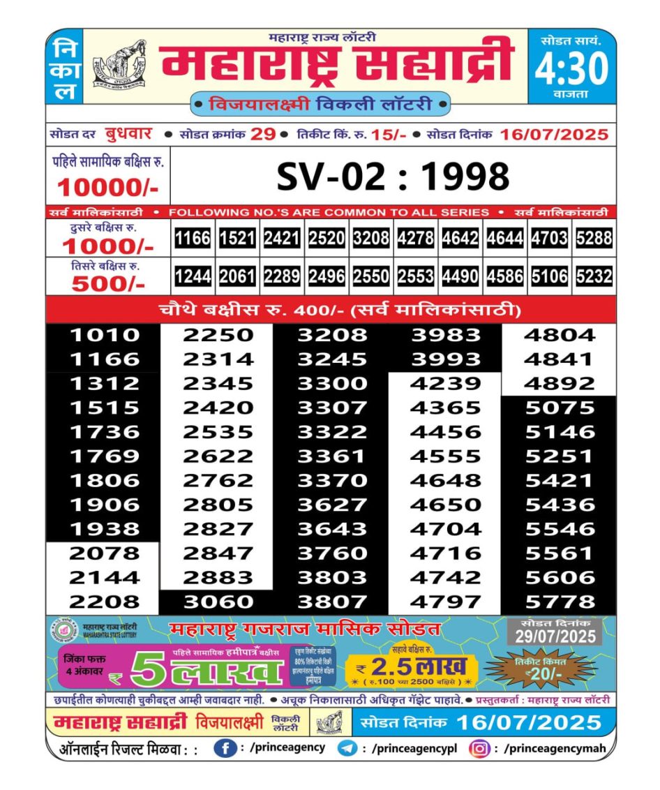 Everest Result Today Dear Lottery Chart