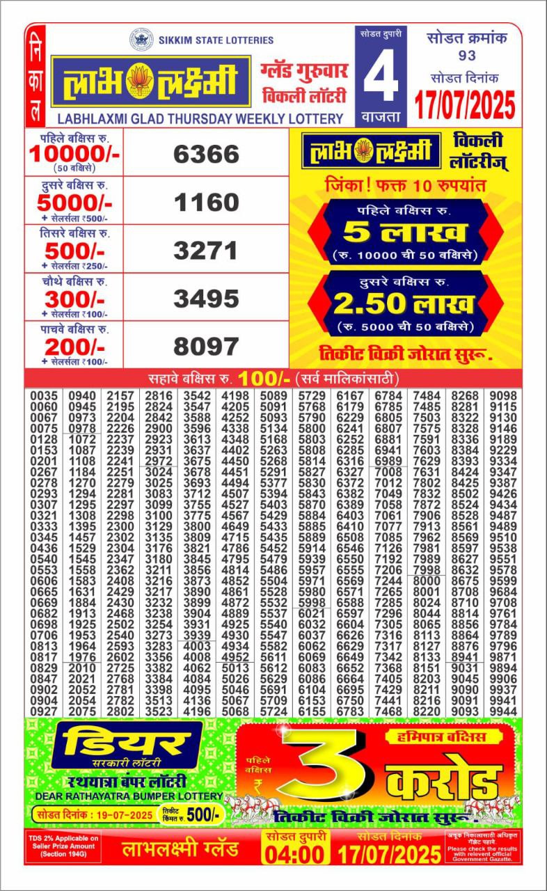 Everest Result Today Dear Lottery Chart
