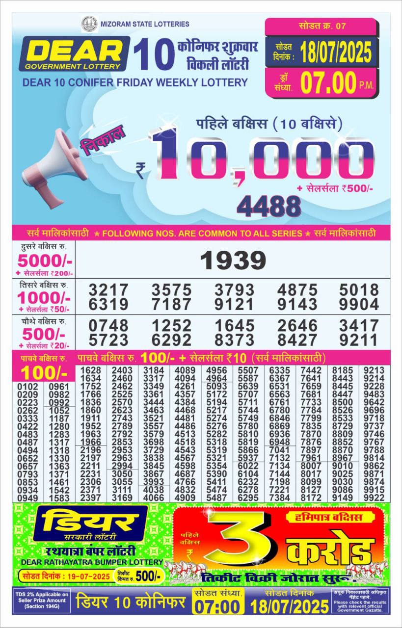 Everest Result Today Dear Lottery Chart