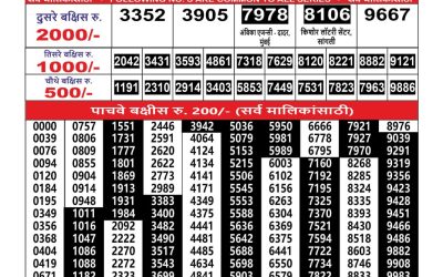 Maharashtra Ganesh Laxmi Lottery Result 19.07.25