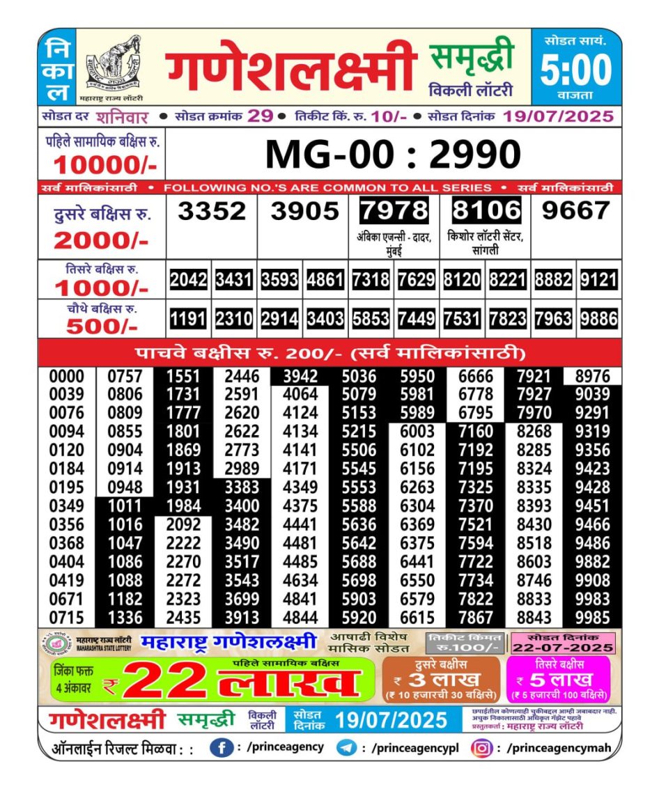 Everest Result Today Dear Lottery Chart