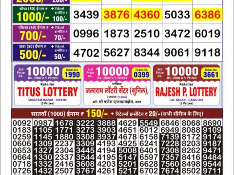 Everest Result Today Dear Lottery Chart