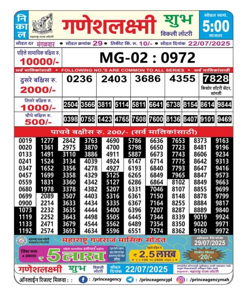 Everest Result Today Dear Lottery Chart