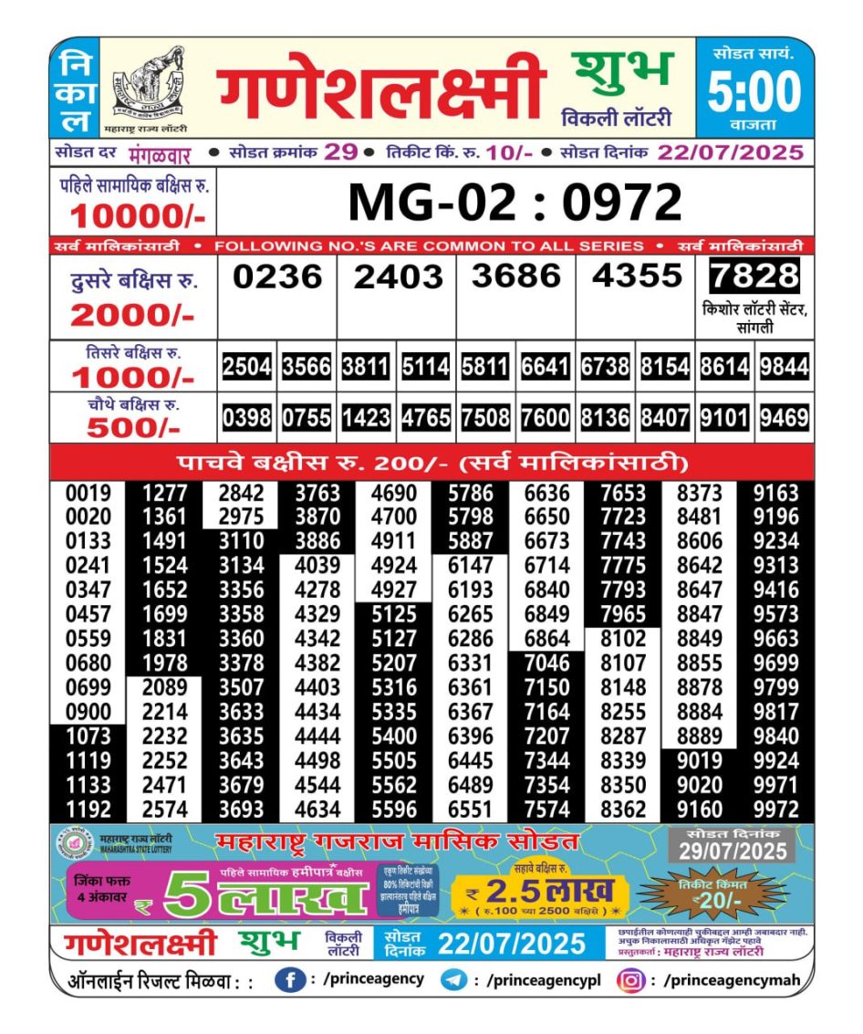 Everest Result Today Dear Lottery Chart