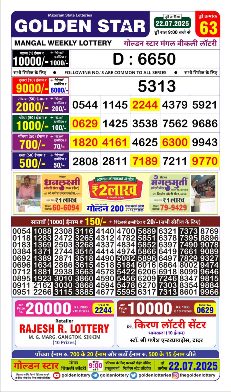 Everest Result Today Dear Lottery Chart