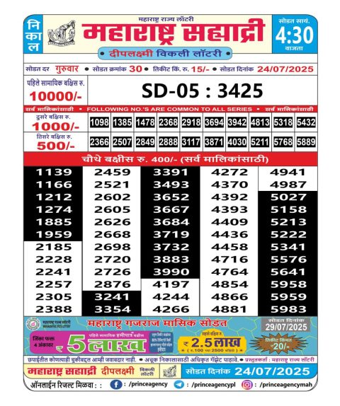 Everest Result Today Dear Lottery Chart