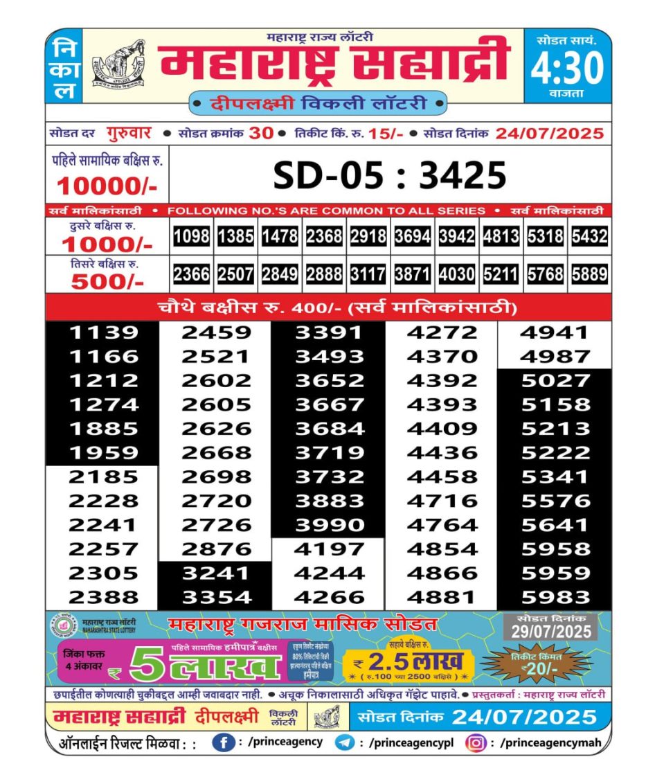 Everest Result Today Dear Lottery Chart