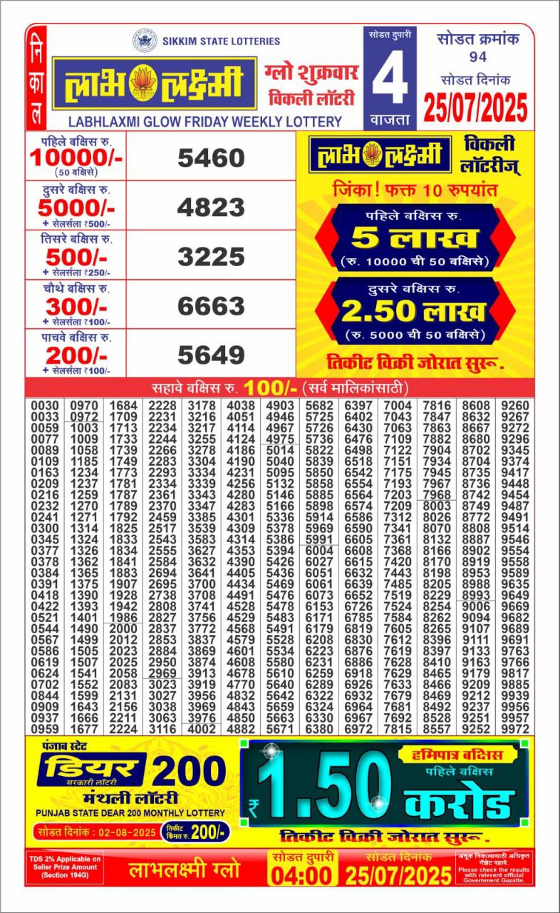 Everest Result Today Dear Lottery Chart