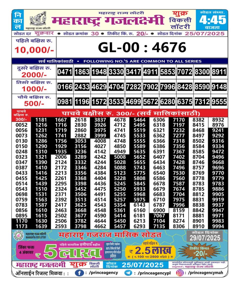 Everest Result Today Dear Lottery Chart