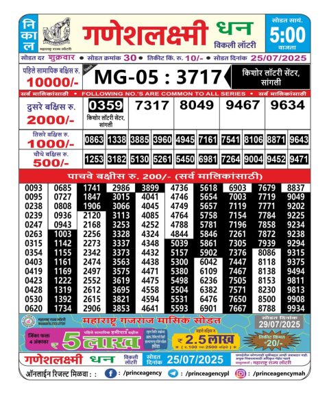 Everest Result Today Dear Lottery Chart