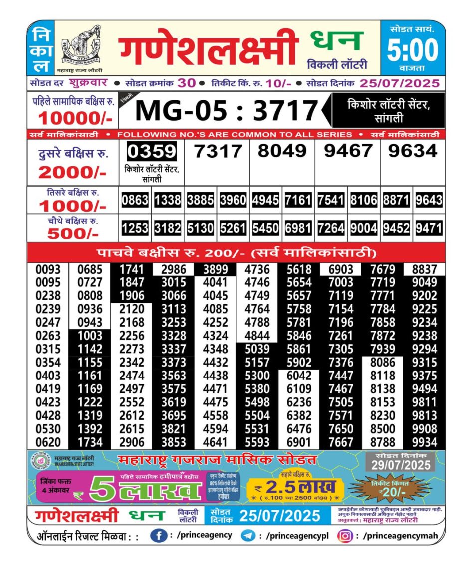 Everest Result Today Dear Lottery Chart