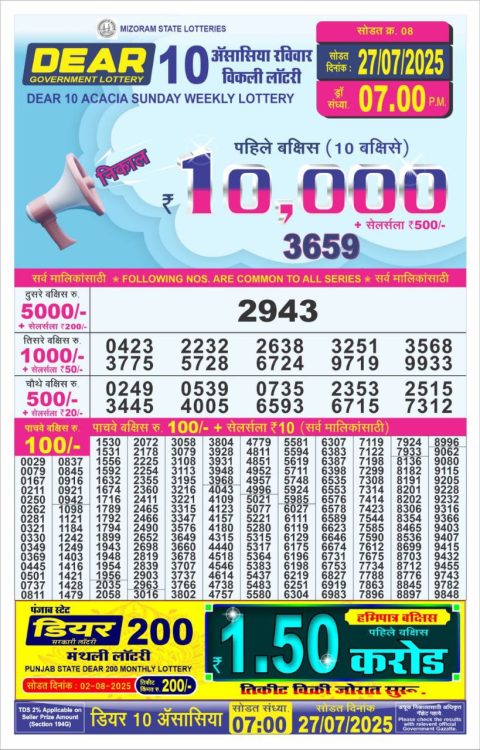 Everest Result Today Dear Lottery Chart