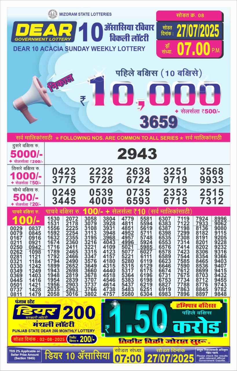 Everest Result Today Dear Lottery Chart