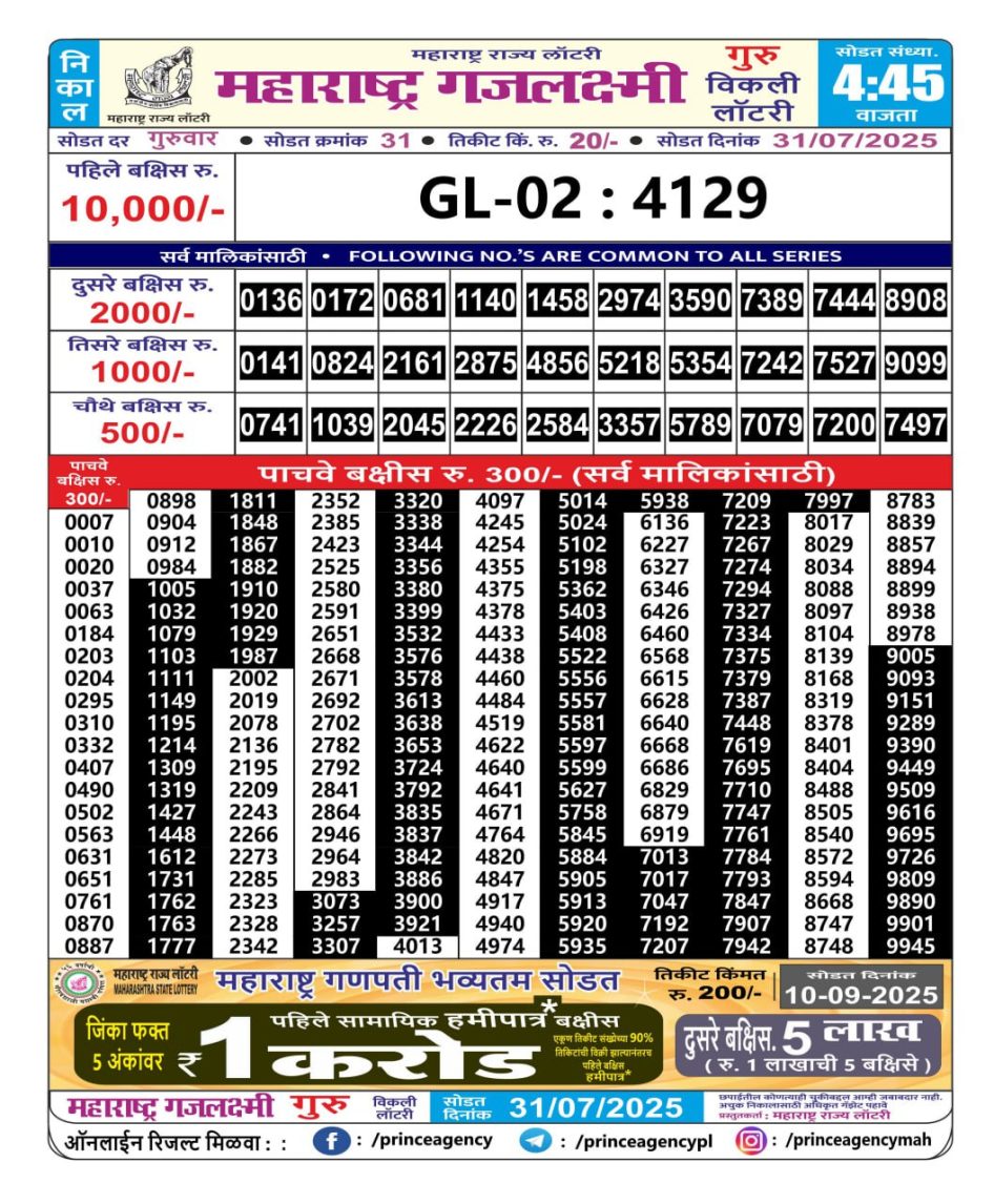Everest Result Today Dear Lottery Chart