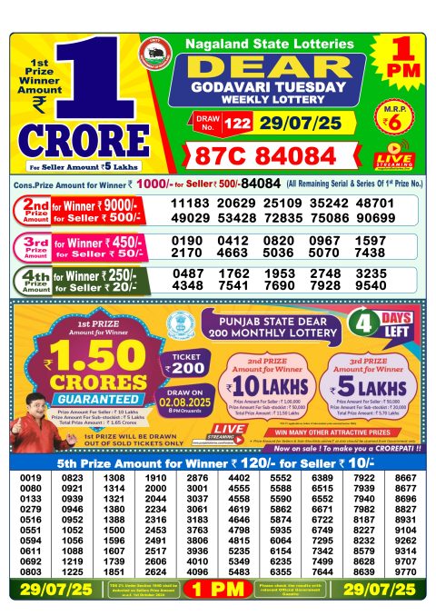 Everest Result Today Dear Lottery Chart