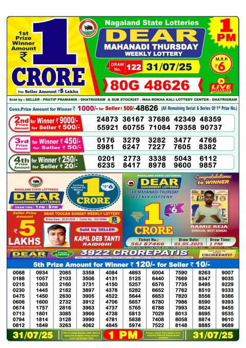 Everest Result Today Dear Lottery Chart
